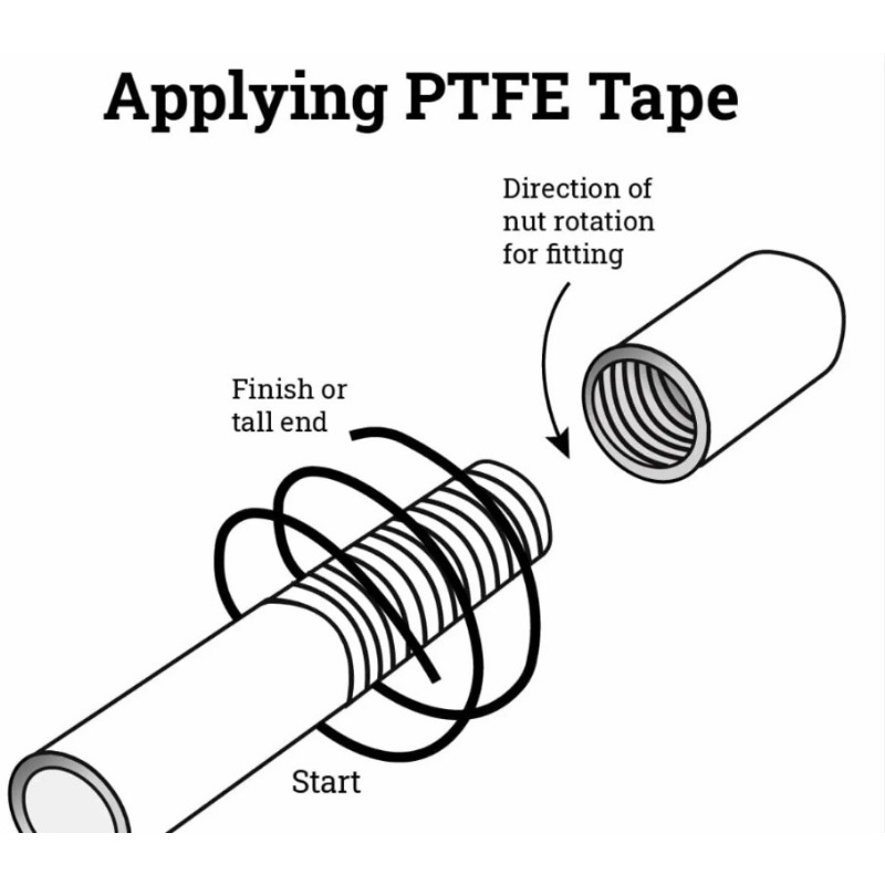 50pcs Pita Perekat Tukang Lede - Ptfe Tape Thread ulasan dan harga